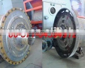 Copper Grinding Machine (86-15978436639) thumbnail-1