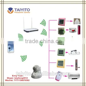 2016 TAIYITO Smart Devices Oem/new Smart Electronic Device/home Energy Saving Devices thumbnail-2