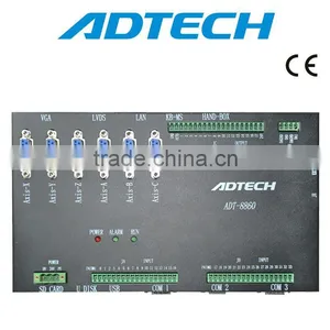 6-axis Stand-alone Motion Controller Card thumbnail-1