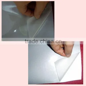 Retro Reflective Material Ironing for Garments thumbnail-3