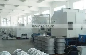 Qingdao Sainbo Auto Parts Co., Ltd. company overview - view 2 thumbnail