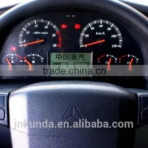 Made in China 10 Wheels Garbage Compactor Truck for Sale thumbnail-6