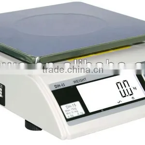 Clever Scale thumbnail-1