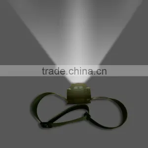 New Products Promotional Waterproof Design Most Powerful Headlamp Led thumbnail-1