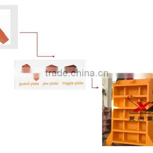 Wear Toggle Plate, Jaw Crusher With Good Price thumbnail-2
