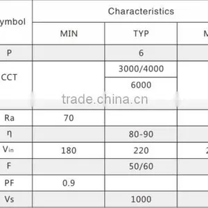 6W 32mm AC LED Imitation COB Light Engine Integrated With IC Applicable to Bulb Without Driver ac Led Board thumbnail-3