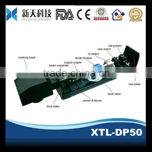 Semiconductor Laser Marking Machine on LED Driver thumbnail-3