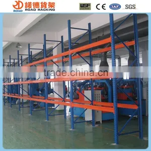 2016 Warehouse Steel Pallet Rack for Storage thumbnail-4