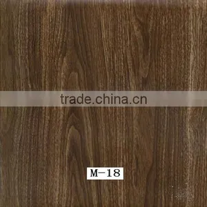 Hydrographic Film Manufacturers thumbnail-3