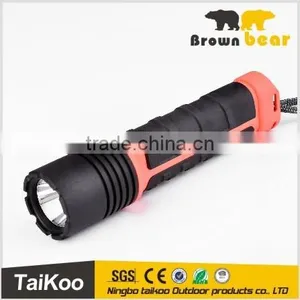 Abs+ Rubber Led Headlamp Flashlights thumbnail-1