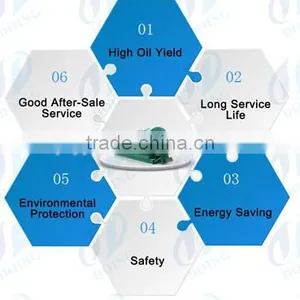 DAYI Waste Crude Oil Refinery Plant Get Diesel Oil Distillation With Engineers Available to Service Overseas thumbnail-4