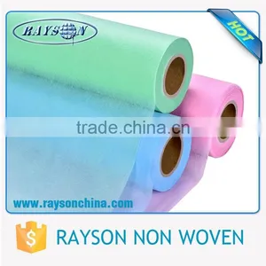 I am Looking for a Business Partner Rayson Nonwoven Gorro thumbnail-3