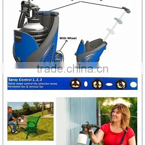 New Trolley Design HVLP Type and Electric Paint Spray Gun Application Paint Gun CE/GS/EMC Approved - Professional Factory thumbnail-6