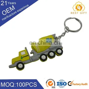 Pvc Face Changing Innivative Dubai Keychains thumbnail-4