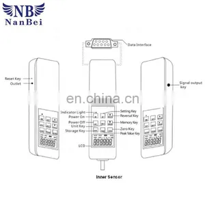 Big Measure Range Digital Push and Pull hf Dynamometer thumbnail-5