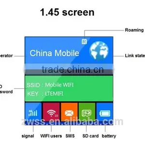 4g Lte Router With Sim Card Slot thumbnail-2