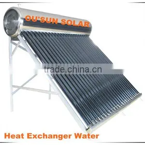 2012 The Hottest Unpressurized Heat Exchanger Water Heater thumbnail-1