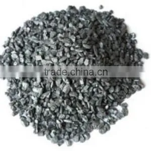 China Original FeSi / BaSi / FeSiBa Casting Industry Inoculant thumbnail-1