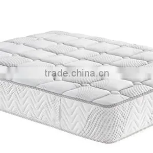 2016 Best-selling China Mattress Serta for Bedroom Furniture M2016-4# thumbnail-2