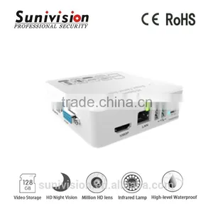 SUNIVISION Factory P2p Cctv Onvif 4ch Mini Nvr thumbnail-3