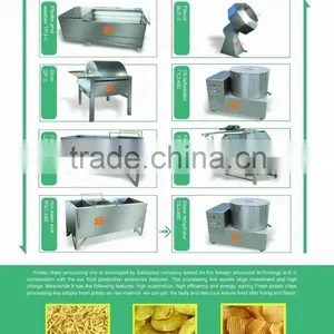 2015 New High Quality Low Price Potato Chips Frying Machine thumbnail-4