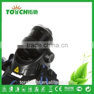 2000LM CRE E XM-L XML T6 LED Working Headlamp Headlight Zoomable Adjustable for Camping thumbnail-3