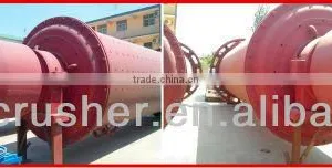 Alumina Ceramic Ball Mill,ball Mills thumbnail-1