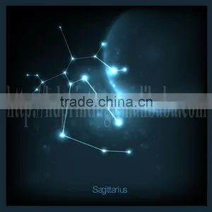 Constellation Series Canvas Art Wall Decoration thumbnail-1