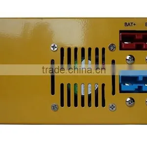 SC-MCA 20A Mppt Solar Charge Controller dc Motor Speed Controller thumbnail-4