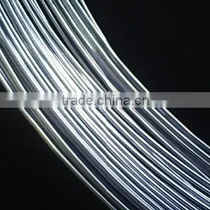 Construction Galvanized Wire From China Manufacturing thumbnail-3