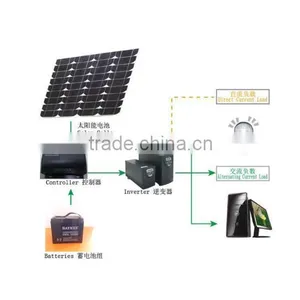 Solar Module System High Efficiency pv Panel Kits thumbnail-2