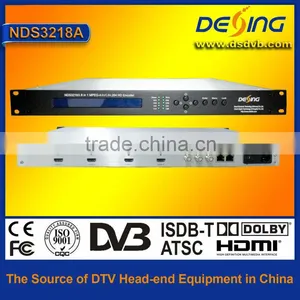 NDS3218A 8 Channel Encoded Hdmi Input thumbnail-1
