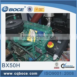Frequency is Changeable for RPM Control Box Bx50H thumbnail-5
