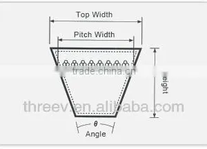 Narrow V Belt thumbnail-2