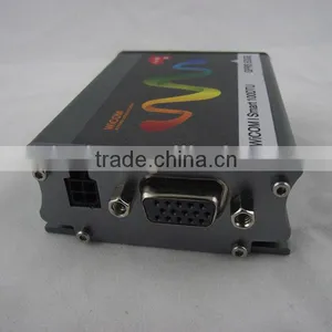 Smart 100 Dtu High Quality Gsm Gprs Dtu Modem thumbnail-1