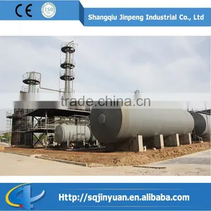 2016 New Design Continuous Waste Oil Refinery With CE,ISO,SGS thumbnail-1