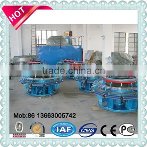 China Manufacturer High Speed Small Six Shuttle Circular Loom thumbnail-6