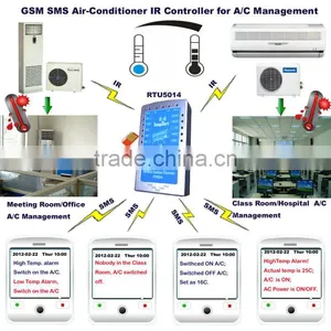 GSM SMS Air Conditioner IR Controller RTU5023 thumbnail-6