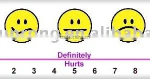 Pain Scale thumbnail-1