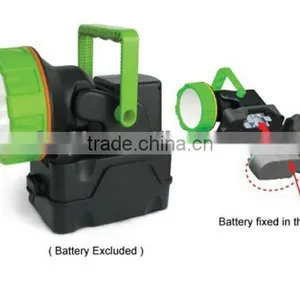 Home Use Emergency Led Searchlight, Alarm Led Spotlight, Indoor & Outdoor Led Searchlight thumbnail-1