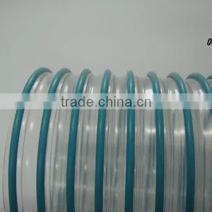 Jiangsu Wuxi 3 Inch Pvc Suction Water Hose e Hose thumbnail-3