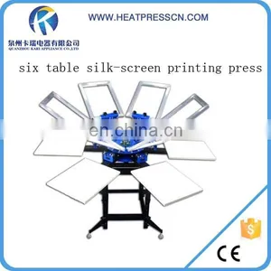 Textile Rotary Screen Printing Machine thumbnail-1