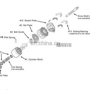 A4VG Series Hydraulic Pump A4VG56 Piston Pump Price A4VG56EZ2DM1/32R-NSC02F023SP thumbnail-3