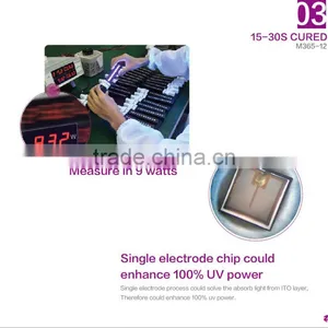 2015 New Develop 365nm+405nm 9W Nail UV Lamps for All Model Nail Dryer uv Led thumbnail-6