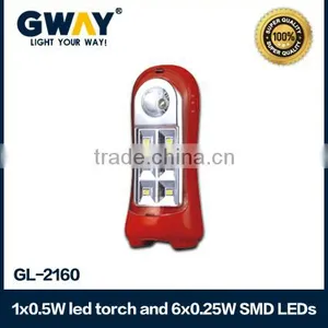 NEW ABS Plastic SMD Mini LED Emergency Light,rechargeable Wall Mounted Lantern for Camping thumbnail-1