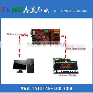 High Quality P8 Outdoor Rgb Customized Led Display Board Price thumbnail-6
