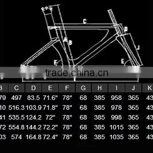 SSFT833 Synergy Bike Quick Delivery Carbon tt Bike Frame Chinese Carbon Bicycle Frame Triathlon Carbon Bicycel Frame China Quality Choice thumbnail-2