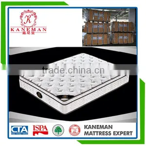 Wholesale Best Price Continuous Spring Mattress thumbnail-1