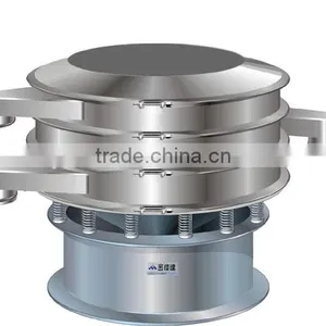 Guangzhou Manufacturer Multilayer Vibrating Sieve for Powder and Granules thumbnail-3