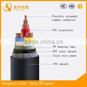 Signal Copper Control Cable,pvc Control Electrical Cable thumbnail-6